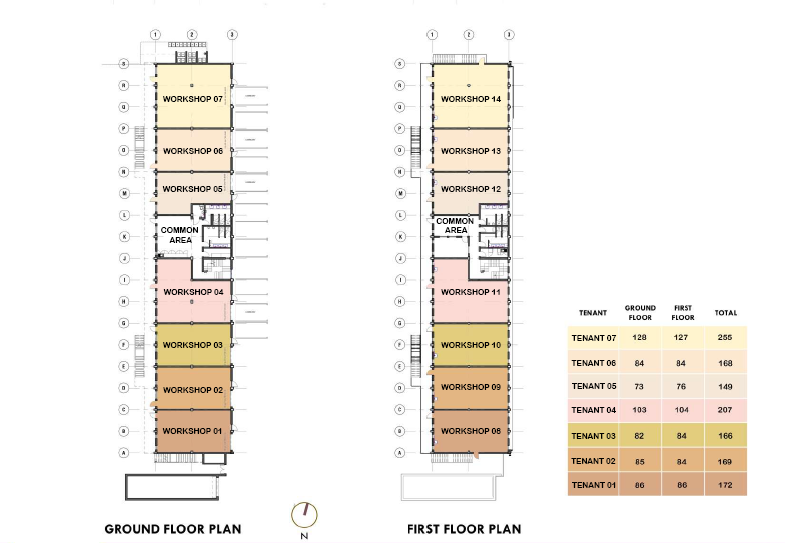 To Let commercial Property for Rent in Ndabeni Western Cape